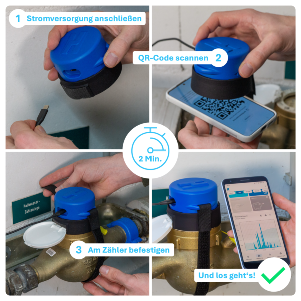 hydropmeter einfach installiert